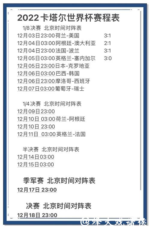 世界杯下注热门问题答疑，一文搞定！