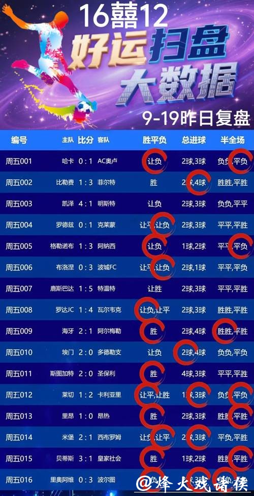 世界杯竞猜平台支付方式及安全性