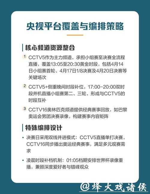 如何选择优质世界杯直播平台指南